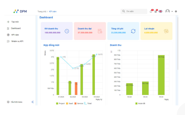 Giải pháp văn phòng điện tử Digital Office